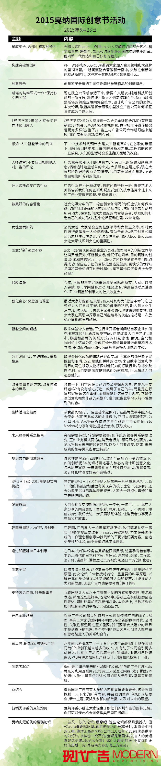 20150623195408000000_1_94.png 623论坛.png