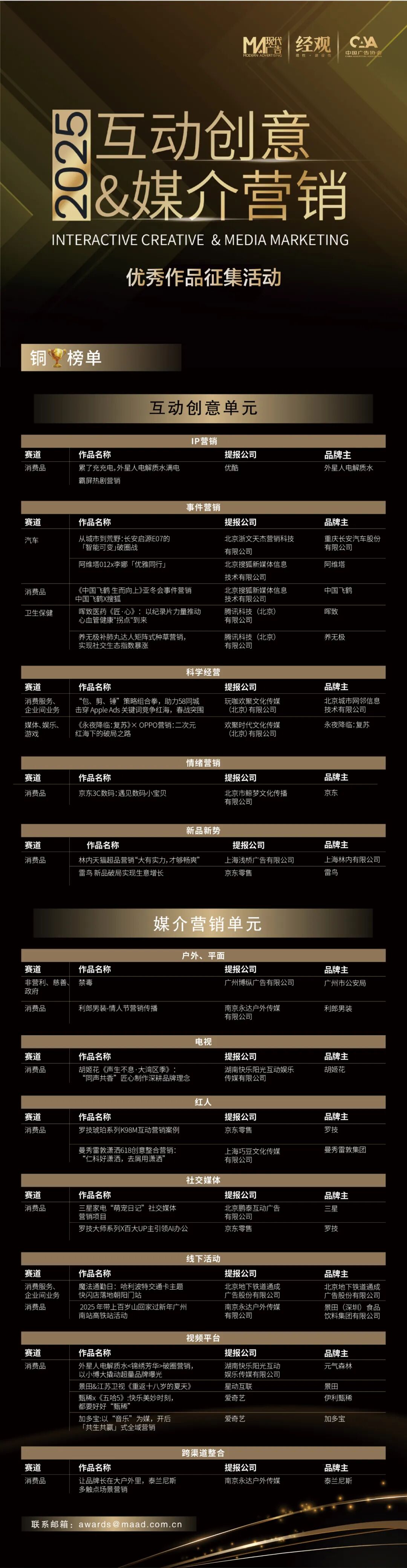 铜奖.jpeg 铜奖.jpeg