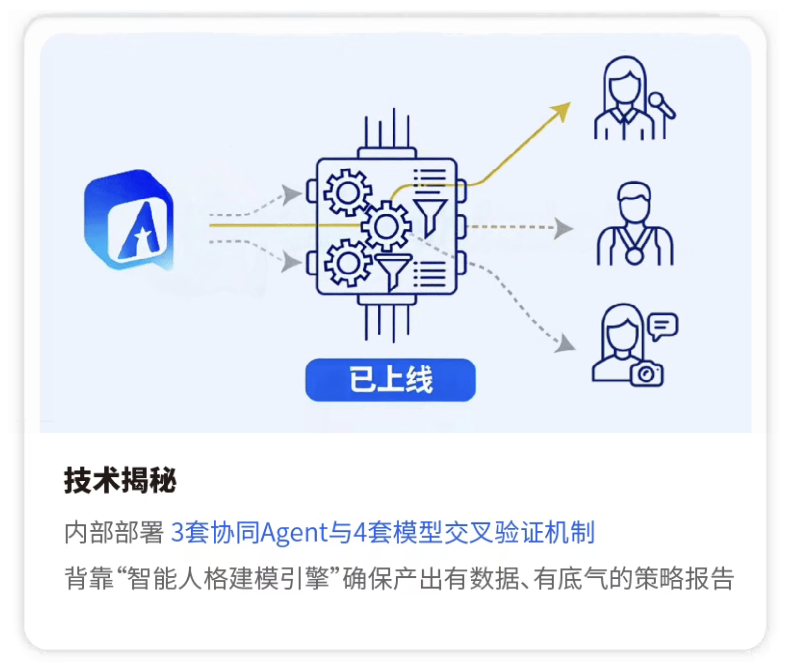 截屏2025-12-05 14.10.53.png