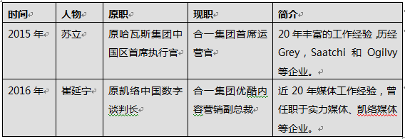 20160417190054000000_1_84.png 图3.png