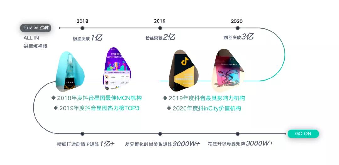 20210707155227000000_1_6.jpg 20210707155227000000_1_6.jpg