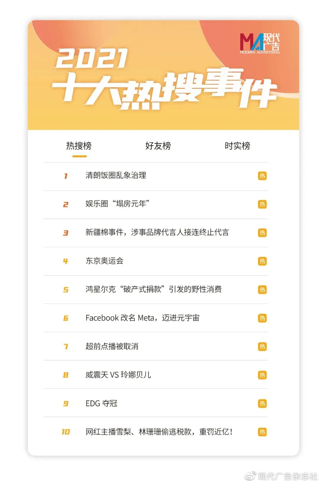 20220104185753000000_1_82.jpg 68550059ly4gy1hdg52f8j20u0197got.jpg