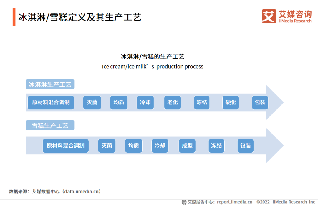 20220816104908000000_1_91.png 20220816104908000000_1_91.png