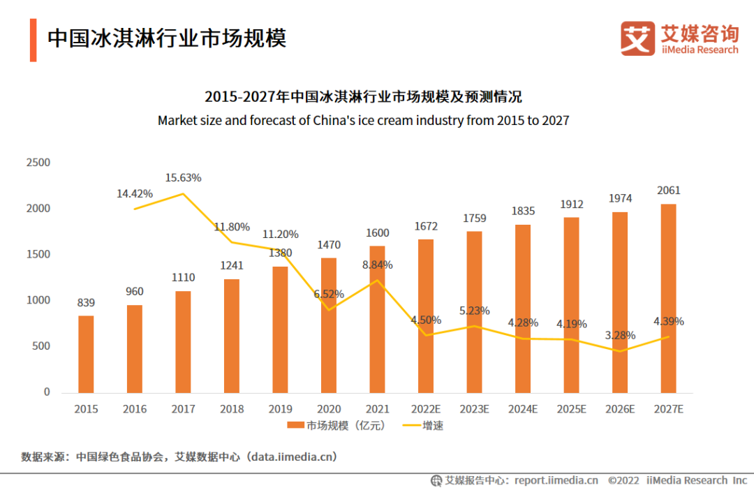 20220816105231000000_1_4.png 20220816105231000000_1_4.png