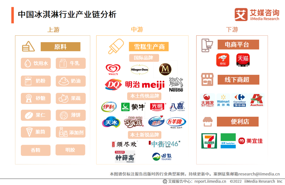 20220816105513000000_1_96.png 20220816105513000000_1_96.png