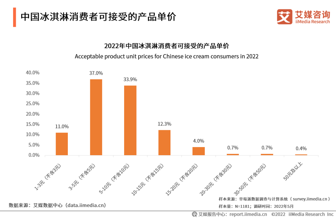 20220816110706000000_1_87.png 20220816110706000000_1_87.png