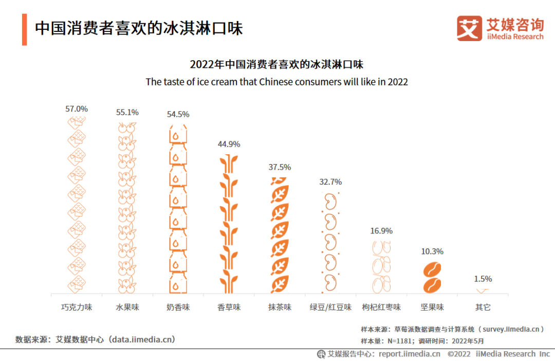 20220816110818000000_1_30.png 20220816110818000000_1_30.png