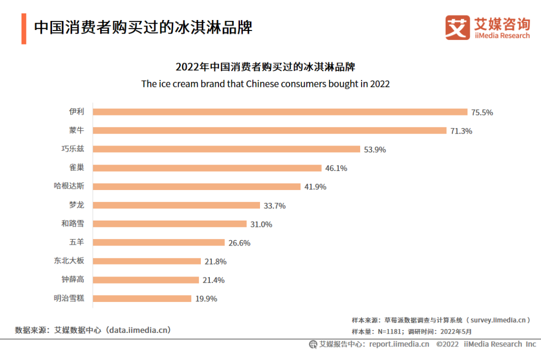 20220816110854000000_1_93.png 20220816110854000000_1_93.png