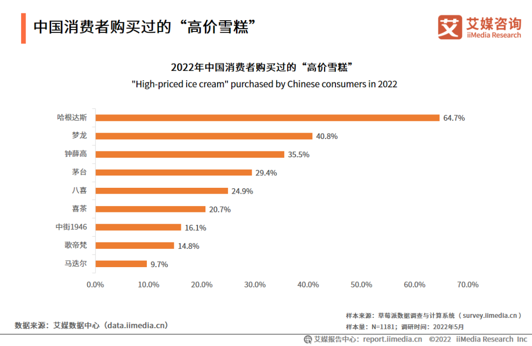 20220816111143000000_1_30.png 20220816111143000000_1_30.png