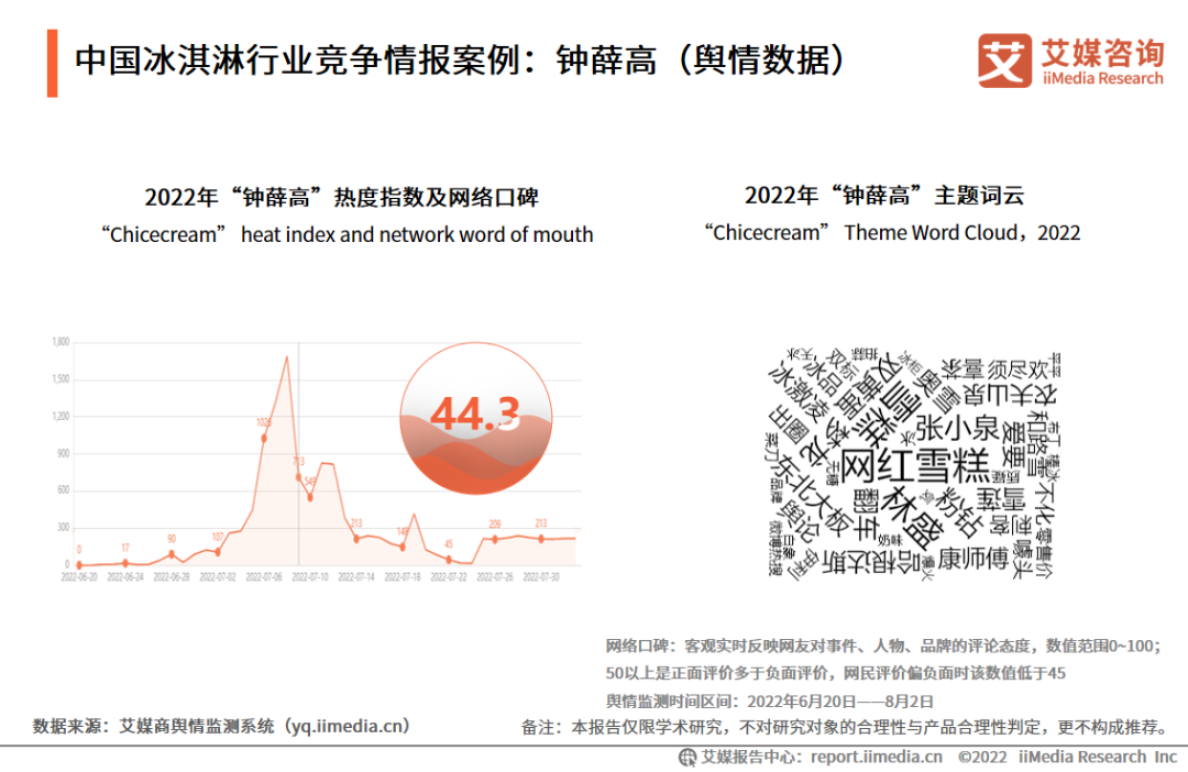 20220816111318000000_1_8.png 20220816111318000000_1_8.png