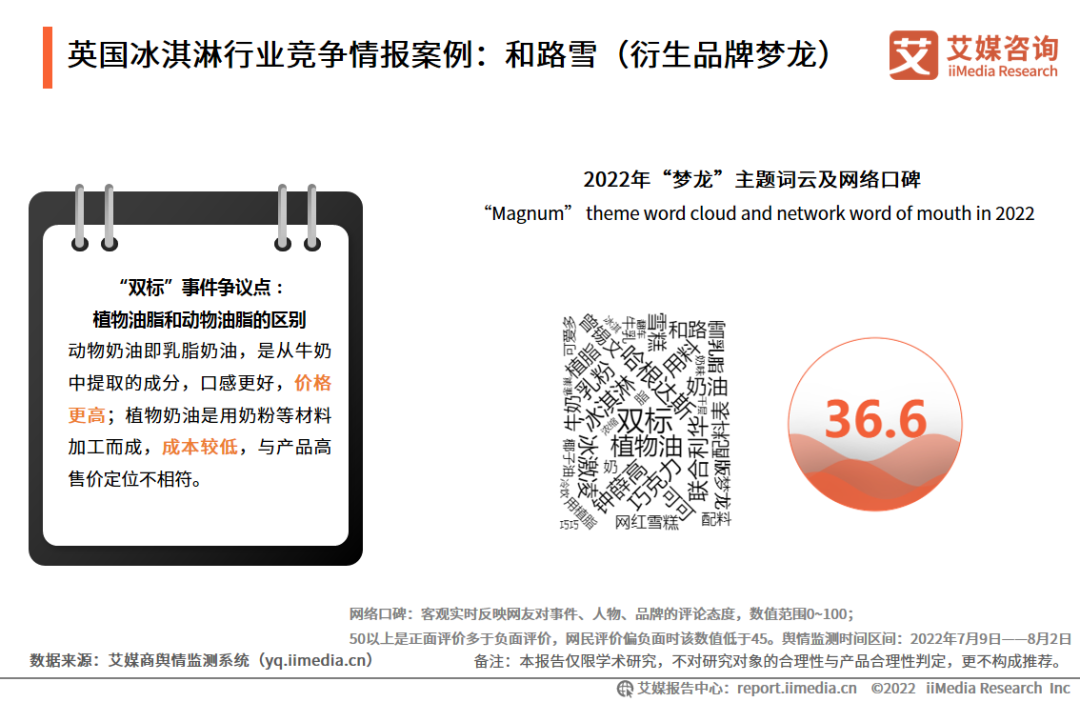 20220816111352000000_1_27.png 20220816111352000000_1_27.png